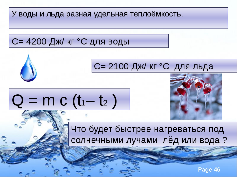 Определить удельную теплоемкость жидкости. Удельнаятеплоекость воды. Удельная теплоемкость Леда. Удельная теплоемкость льд. Удельная теплоемкость воды.