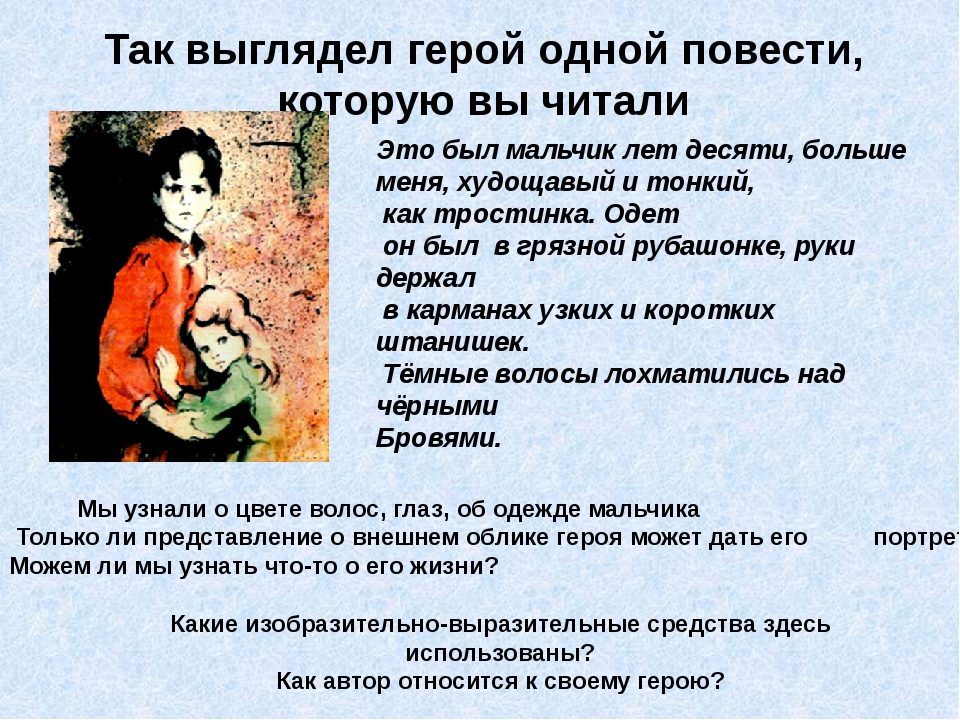 Описание внешности человека конспект урока. Как описать человека. К̆̈ӑ̈к̆̈ о̆̈п̆̈й̈с̆̈ӑ̈т̆̈ь̆̈ ч̆̈ӗ̈л̆̈о̆̈в̆̈ӗ̈к̆̈ӑ̈. Как описать внешность человека. Как можно описать человека по внешности.